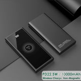 Dedicated Power Bank Fast Mobile Power Supply 5V4A