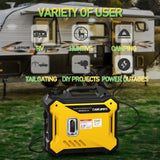 Super Quiet Inverter Generator 2000w Portable Generator, 79.7cc Ultra Light EPA Compliant